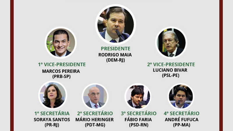 diretiva.001