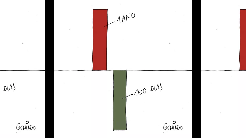 genildo.001