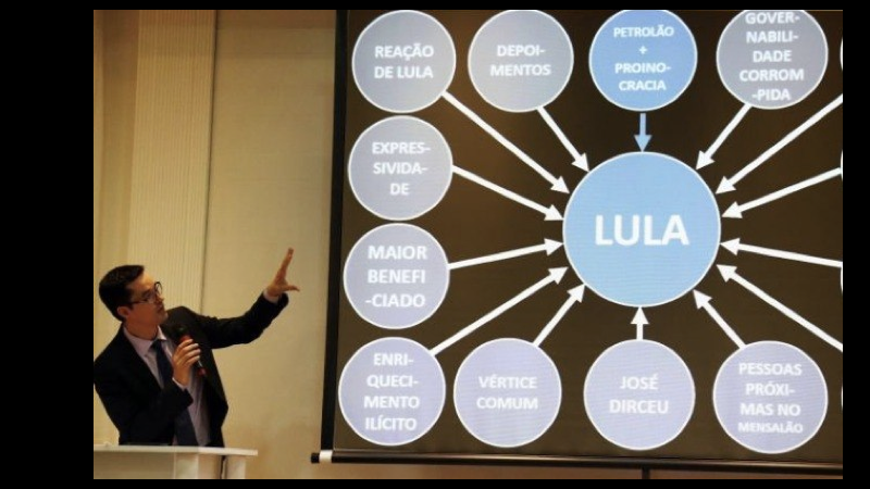 lula.001