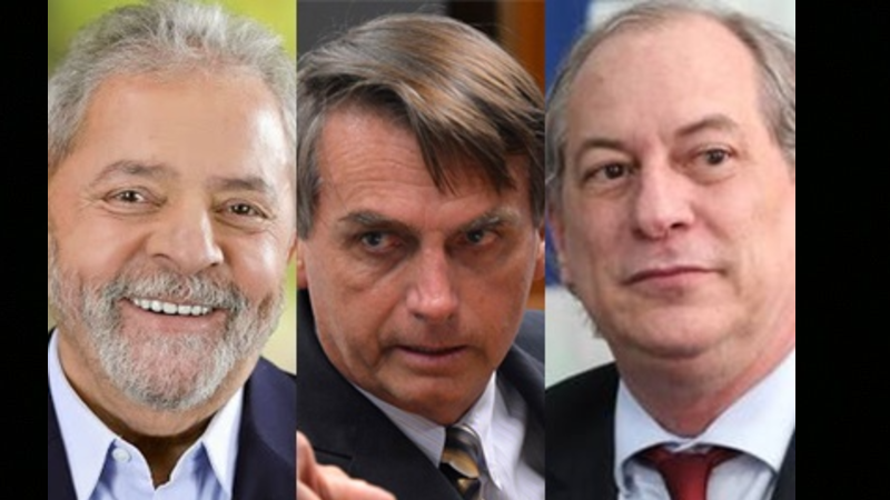 BOLSO, LULA, CIRO