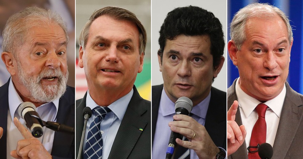 presidenciaveis